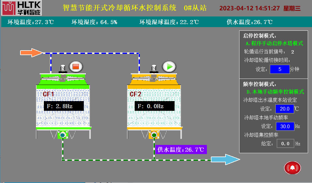 智慧节能开式冷却循环水控制系统