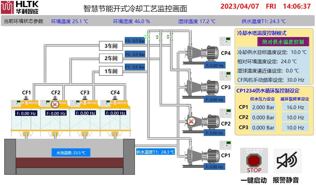 智慧节能开式冷却工艺监控系统