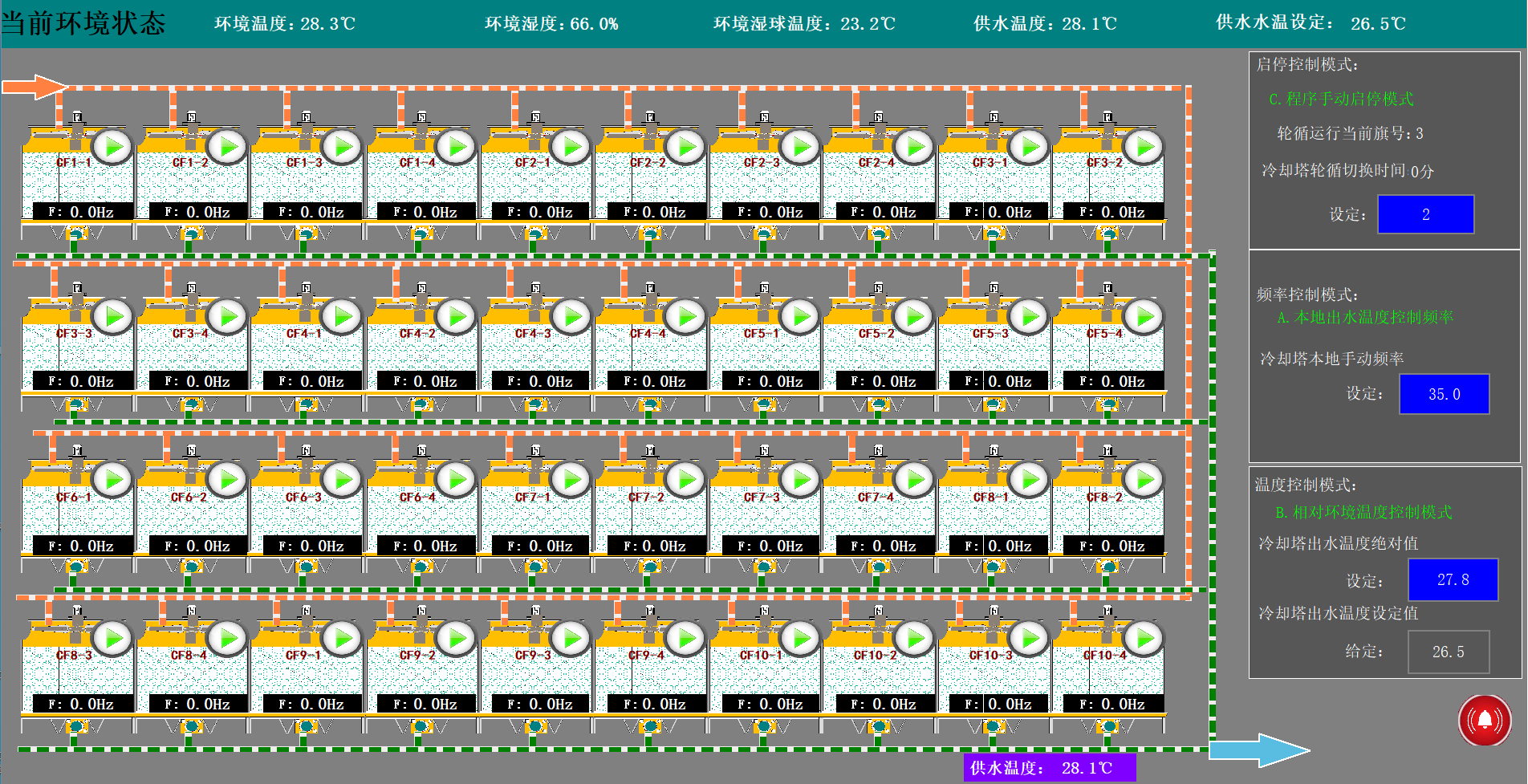 智慧节能开式工业冷却塔控制系统