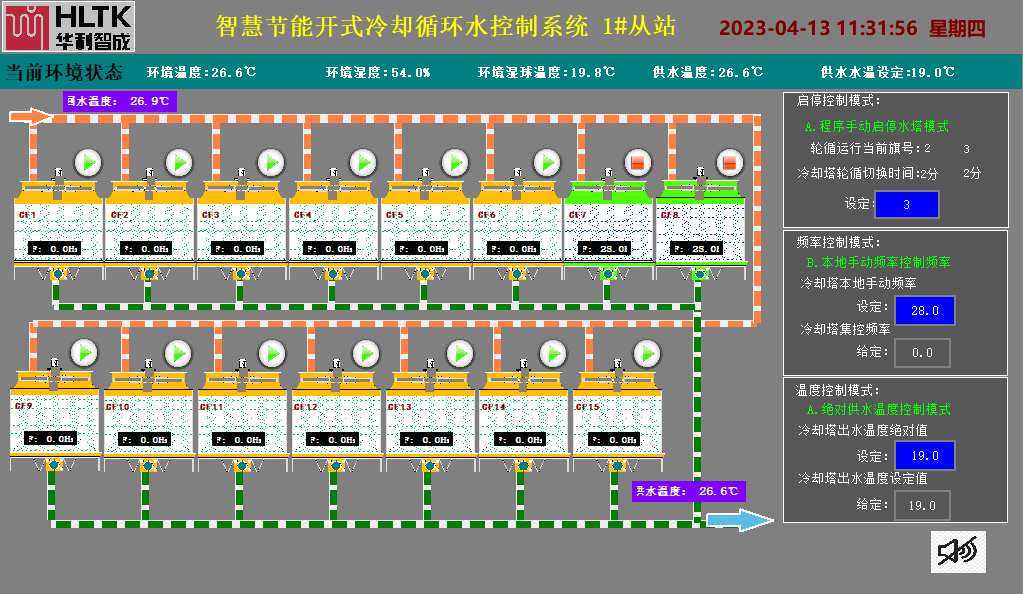 智慧节能开式冷却循环水控制系统